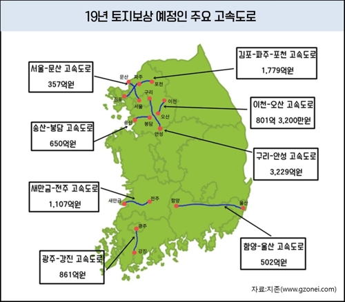 올해 토지보상이 이뤄지는 주요 고속도로 현황 /자료=지존