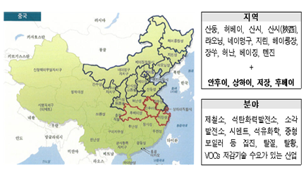 한중공동 미세먼지 저감 환경기술 실증협력사업 대상지역/자료=한국환경산업기술원