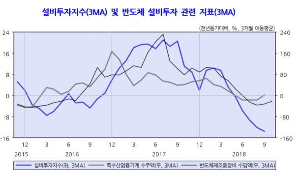 KDI는 국책기관으로선 처음으로