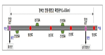 자료=국토교통부