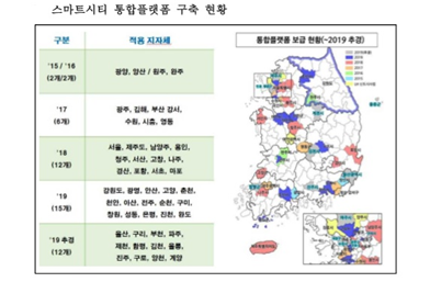 자료=국토교통부.