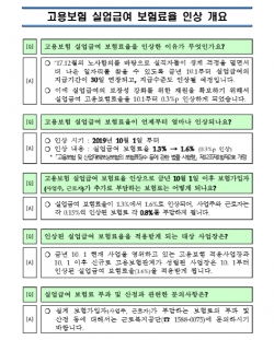지난 23일 고용부 고용보험기획과에서는 고용보험 실업급여 보험료율 인상 개요안을 정리해서 발표했다/자료=고용노동부.