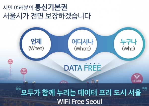 서울시는 7일 ‘스마트 서울 네트워크(S-Net) 추진계획’을 발표, 보편적 통신복지를 실현하고 통신기본권을 보장하겠다고 밝혔다/그래픽=서울시
