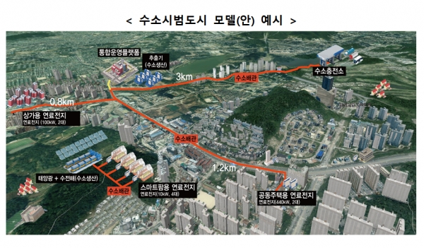 자료=국토교통부.