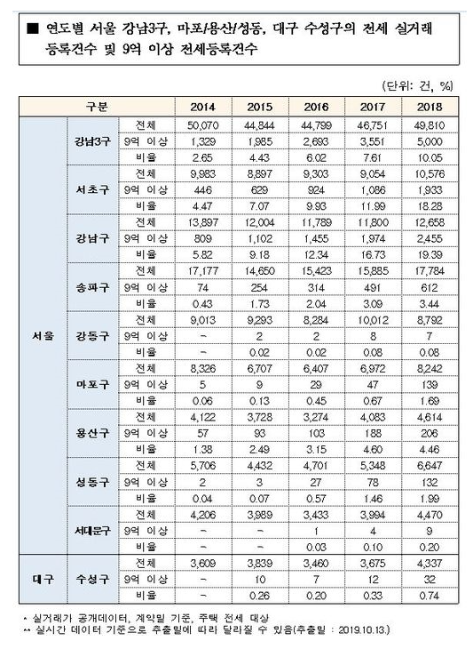자료=국회뉴스.