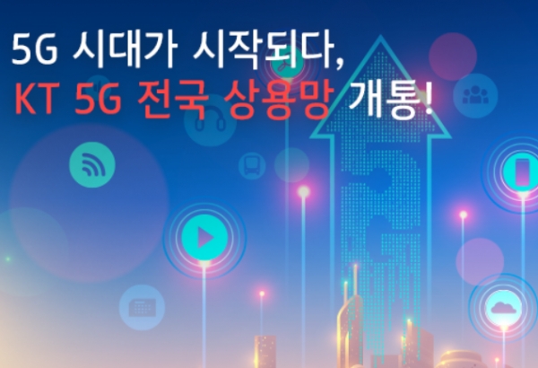 3일 오후 11시 SK텔레콤․KT․LG유플러스 등 국내 이동통신 3사는 각각 고객의 갤럭시S10 5G 스마트폰을 개통했다고 전격 발표했다. 미국의 이동통신 1위 업체 버라이즌은 이보다 2시간 늦은 4일 오전 1시(한국 시간) '세계 최초 5G 상용화'를 선언했다. 사진=KT제공.