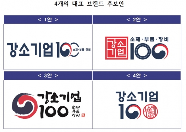 자료=중소벤처기업부.