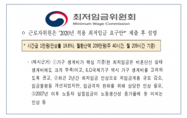 근로자위원들은 7차 전원회의에서