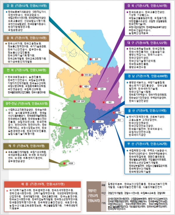 공공기관 지방이전 현황도/자료=국토교통부.