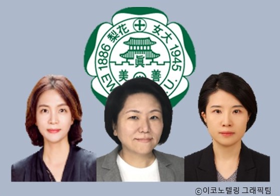 현대자동차 그룹 연말 임원인사에서 이대 출신 3명이 동시에 임원으로 승진해 눈길을 끌었다. 이번에 상무로 승진한 이인아, 이형아 , 송미영 상무(사진왼쪽 부터). 그래픽= 이코노텔링 그래픽 팀.