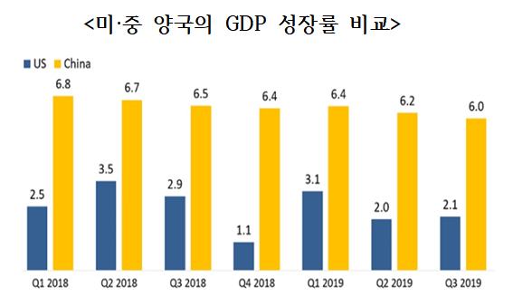 자료=CNBC.