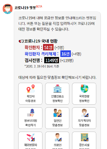 자료=와이즈넛.