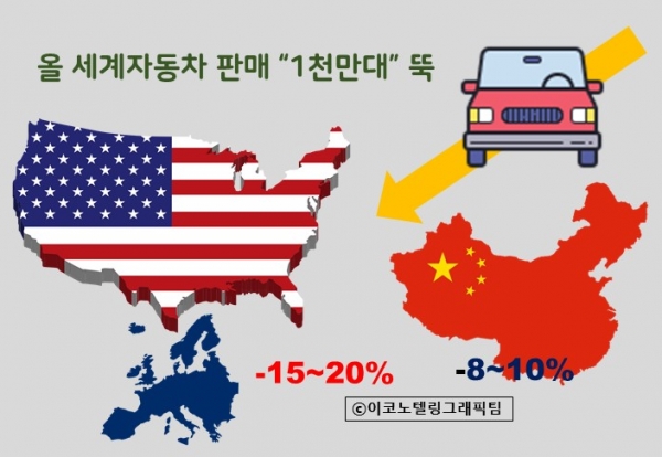 S&P의 글로벌 신용평가 분석가인 비토리아 페라리스는 24일(현지 시각) 보고서를 통해 