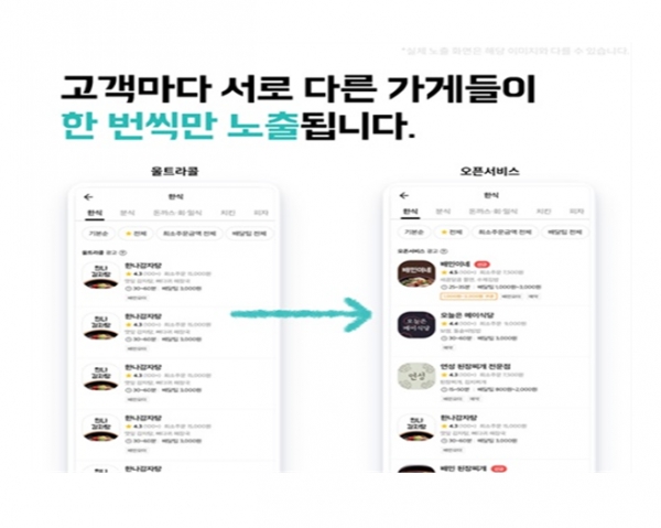 소상공인연합회는 3일 논평을 내
