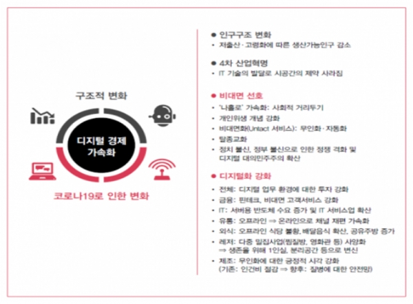 삼일리서치센터는