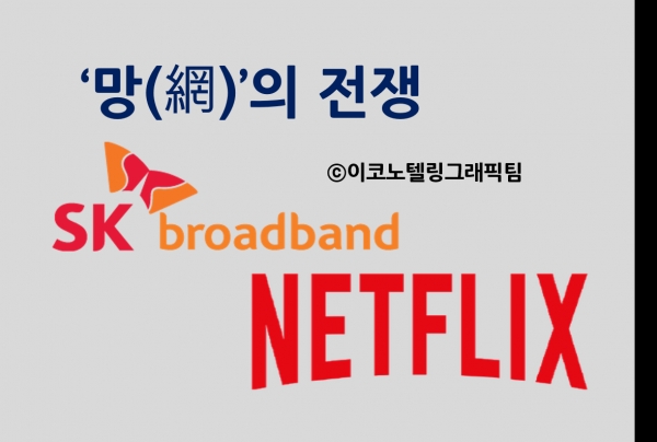 넷플릭스 한국법인인 넷플릭스서비시스코리아는 13일 SK브로드밴드를 상대로 서울중앙지방법원에 채무부존재 확인 소송을 제기했다. 네트워크 트래픽(망 사용량)과 관련해 넷플릭스가 SK브로드밴드측에 망 운용·증설·이용에 대한 대가를 지급할 의무가 없다는 내용이다/이코노텔링그래픽팀.
