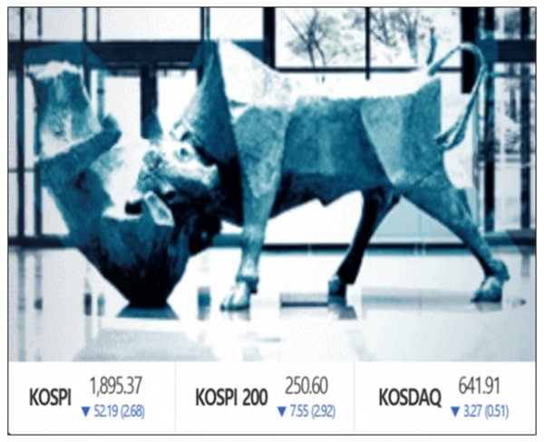 개인 투자자의 사상 최대 순매수에도 불구하고 외국인과 기관의 매도세에 밀려 1900선을 다시 내줬다. 코스피지수는 전 거래일보다 2.68%(52.19포인트) 급락한 1895.37에 마감했다. 지난달 27일 1900선을 회복한 후 4거래일만에 다시 1900선 밑으로 떨어졌다/이코노텔링그래픽팀.