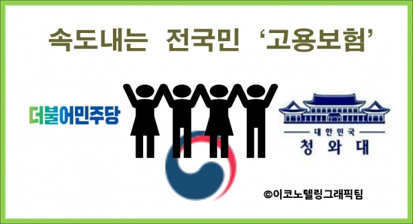 더불어민주당과 청와대가 전 국민 고용보험제의 필요성을 강조하고 나선 가운데 구체적 제도 설계를 놓고 물밑 논의를 이어가고 있다/이코노텔링그래픽팀.