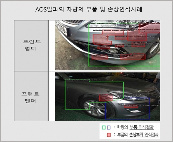 자료=보험개발원.