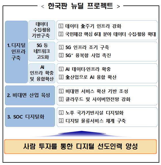 홍 부총리는 모두발언에서 