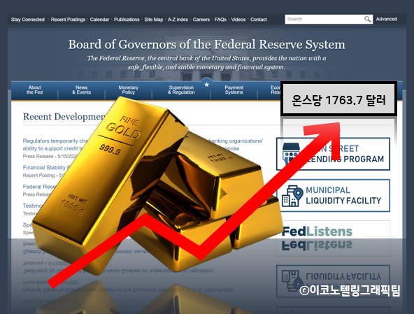 미국 연방준비제도(Fed·연준)의 부정적인 경기 진단에 18일 안전자산인 금 가격이 7년여 만에 최고치를 경신했다/이코노텔링그래픽팀.