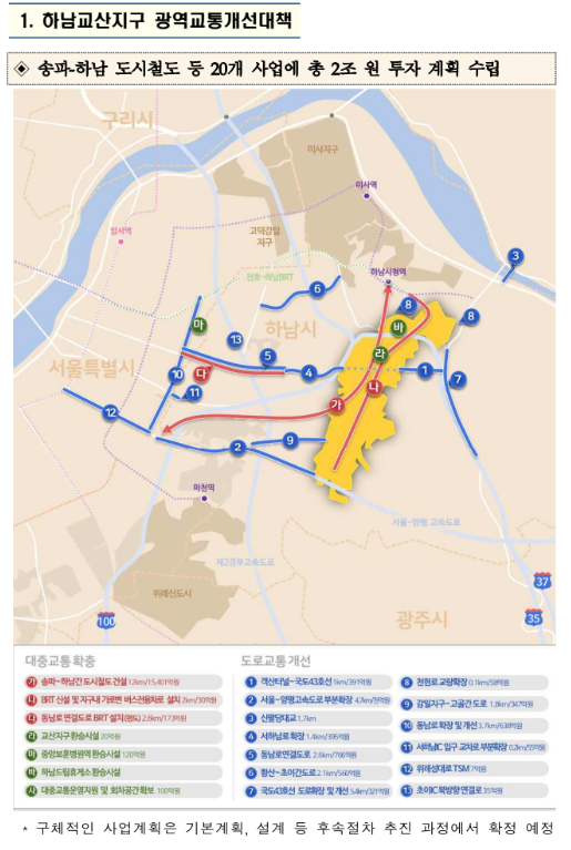 3기 신도시인 경기도 하남 교산지구에서 서울에로의 교통 소통을 원활히 하기 위해 지하철 5호선 하남시청역에서 서울 송파 방면으로 연결되는 도시철도가 건설된다. 과천지구에는 서쪽 종착역이 4호선 경마공원역까지 계획된 위례~과천선을 광역급행철도(GTX)-C 노선 정부청사역까지 연장한다. 자료=국토교통부.