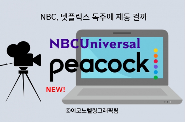 세계적 미디어 그룹 NBC유니버설이 15일(현지시간) 미국의 온라인동영상서비스(OTT) 시장에 '피콕'을 본격 출시한다고 13일 유력 일간지 월스트리트저널(WSJ)과 USA투데이 등이 보도했다/이코노텔링그래픽팀.