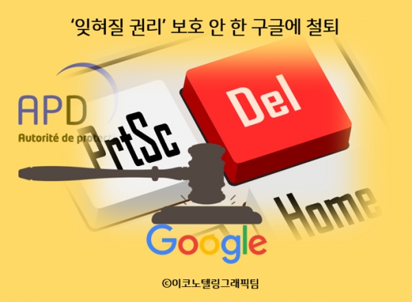 인터넷 서비스 시장에서 압도적 점유율을 차지하며 수익을 올리는 구글을 상대로 올해 세계 곳곳에서 소송과 행정 제재가 잇따르고 있다/이코노텔링그래픽팀.