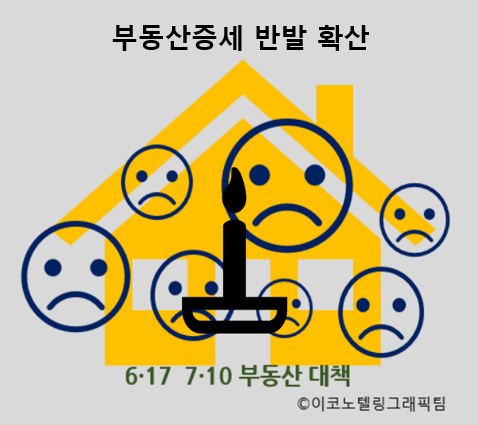 부동산 업계에 따르면 문재인 정부의 부동산 대책을 규탄하는 촛불집회가 25일 오후 7시 서울 을지로입구역 인근에서 열릴 예정이다/이코노텔링그래픽팀.