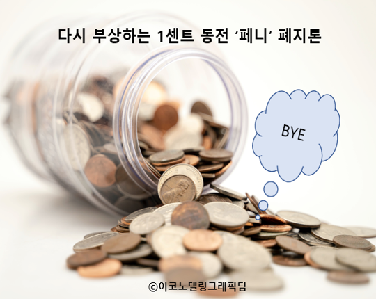 코로나19 사태를 계기로 미국에서 1센트짜리 동전 페니를 폐지하자는 주장이 다시 부상하고 있다고 미국 유력 일간지 워싱턴포스트(WP)가 29일(현지시간) 보도했다/이코노텔링그래픽팀.