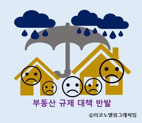 정부의 부동산 규제 정책에 반대하는 시민들의 항의 집회가 7월 18일부터 토요일마다 서울 도심에서 4주 연속 열렸다. 8일 오후 6시 서울 여의도에서 열린 집회는 굵은 빗방울이 떨어졌지만 참가자들은 아랑곳하지 않고 우비를 입거나 우산을 쓴 채 3개 차로와 인도의 200m 구간을 채웠다/이코노텔링그래픽팀.