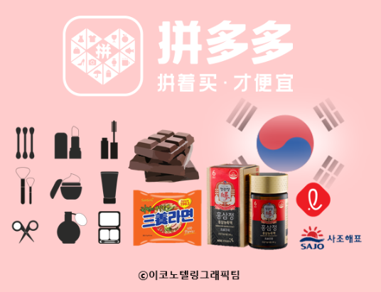 중국에서 인기를 끌고 있는 전자상거래 플랫폼 '핀둬둬'에 한국 상품을 모아 놓은 '한국관'이 들어섰다/이코노텔링그래픽팀.