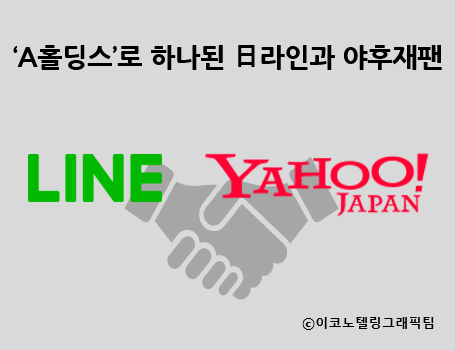 경영 통합을 추진 중인 네이버의 일본 자회사 라인과 야후 재팬의 합작법인 이름이 'A홀딩스'로 확정됐다/이코노텔링그래픽팀.