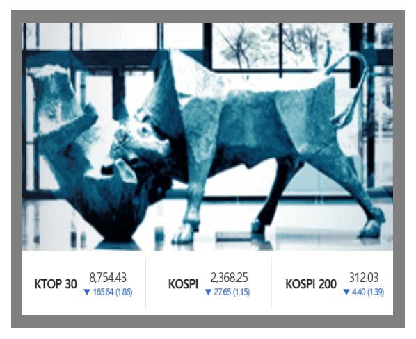 한국 증시에서 코스피는 전 거래일보다 27.65포인트(-1.15%) 내린 2,368.25에 거래를 마쳤다. 코스닥도 0.93% 하락 마감했다/이코노텔링그래픽팀.