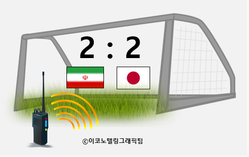 이코노텔링 그래픽팀