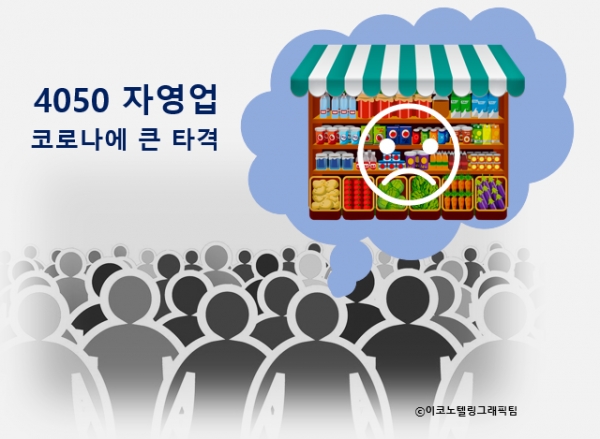 코로나19 사태가 장기화하며 40·50대 자영업자가 가장 큰 타격을 입은 것으로 나타났다/이코노텔링그래픽팀.