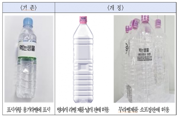 먹는샘물 용기의 자원순환을 촉진하기 위해 '상표띠(라벨)가 없는 먹는샘물(소포장제품)'과 '병마개에 상표띠가 부착된 먹는샘물(낱개 제품)'의 생산 및 판매가 허용된다. 자료=환경부.