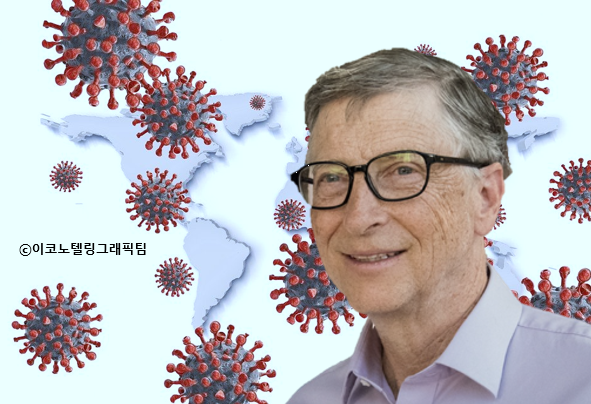 빌 게이츠 마이크로소프트(MS) 창업자는 코로나19 대유행을 극복하고 정상 생활로 돌아가는 시기를 2022년 이후에나 가능할 것으로 예상했다. 사진=빌 게이츠 페이스북/이코노텔링그래픽팀.