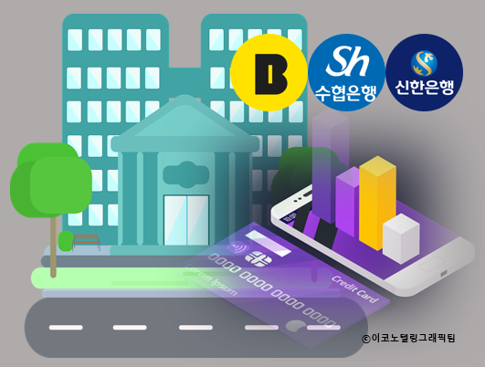 은행들이 잇따라 신용대출 한도를 축소하거나 마이너스통장 신규 신청을 중단하는 등 신용대출을 조이고 있다/이코노텔링그래픽팀.