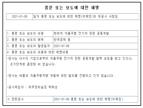 현대차·기아는 각각 공시를 통해 