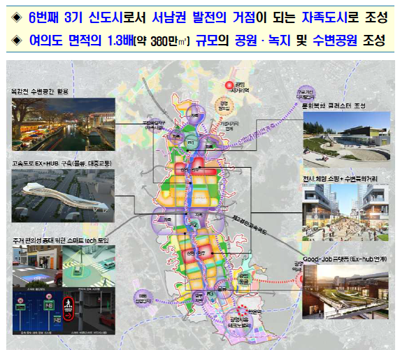 광명 시흥 지구는 광명시 광명동·옥길동, 시흥시 과림동 일대 1271만㎡ 부지에 7만 가구의 주택을 공급한다.자료=국토교통부.