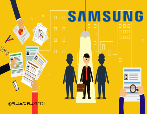 삼성이 15일 채용 공고를 내고 상반기 대졸 신입사원 공개 채용 절차에 들어갔다/이코노텔링그래픽팀.
