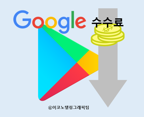 '수수료 갑질' 논란을 빚어온 구글이 30%인 앱 장터 수수료를 일부 매출 구간에서 15%로 낮추기로 했다/이코노텔링그래픽팀.