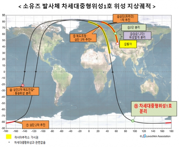 국내 기술진이 500㎏급 위성 표준 플랫폼으로 독자 개발한 '차세대 중형위성 1호'가 22일 카자흐스탄 바이코누르 우주센터에서 성공적으로 발사돼 목표 궤도에 안착했다. 자료=과학기술정보통신부.
