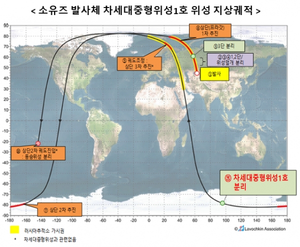 국내 기술진이 500㎏급 위성 표준 플랫폼으로 독자 개발한 '차세대 중형위성 1호'가 22일  카자흐스탄 바이코누르 우주센터에서 성공적으로 발사돼 목표 궤도에 안착했다. 자료=과학기술정보통신부.