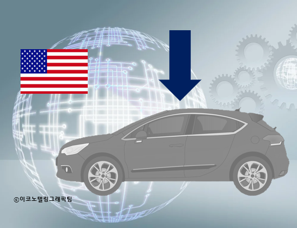 세계적인 반도체 부족 사태로 올해 미국 자동차 생산량이 128만대 줄어들 수 있다고 미국 자동차 제조사 단체인 자동차혁신연합(AAI)이 5일(현지시간) 밝혔다/이코노텔링그래픽팀.