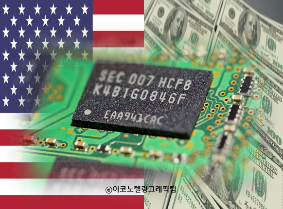 골드만삭스는