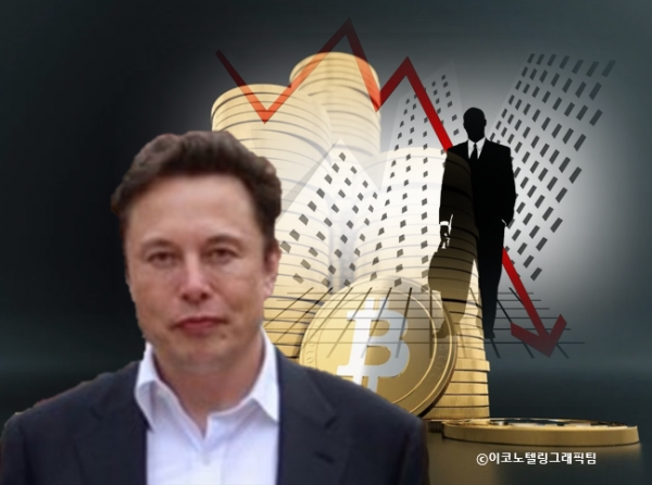 미국 전기차 메이커 테슬라의 최고경영자(CEO) 일론 머스크의 비트코인 관련 발언으로 또다시 가상화폐 시장이 요동쳤다. 사진=일론 머스크 트위터/이코노텔링그래픽팀.