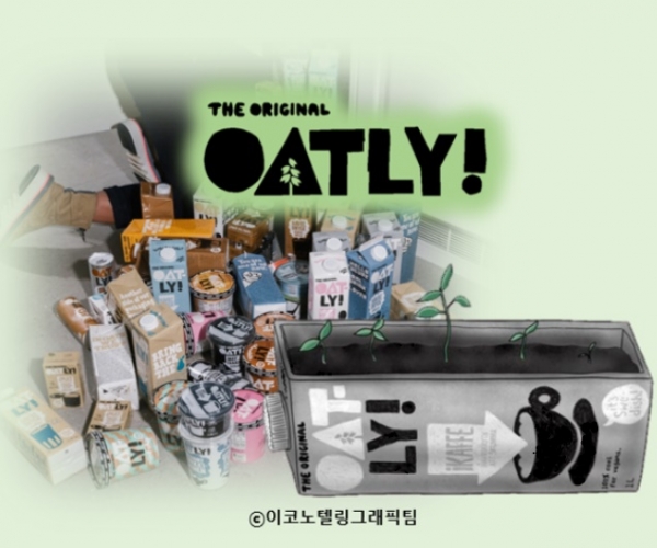 귀리 기반의 우유 대체 음료를 생산하는 오틀리(Oatly)가 미국 나스닥 시장에 상장된 20일(현지시간) 큰 폭으로 주가가 오르며 성공적으로 데뷔했다. 사진=오틀리/이코노텔링그래픽팀.