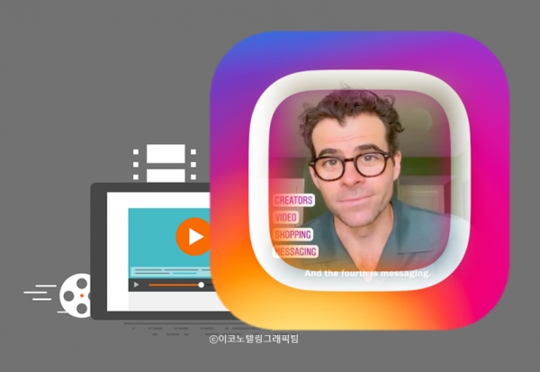 사회관계망서비스(SNS) 인스타그램이 틱톡(TikTok)처럼 전체 화면으로 추천 동영상을 보여주는 등 동영상 서비스를 강화한다. 사진(아담 모세리(Adam Mosseri) 인스타그램 최고경영자(CEO)(오른쪽))=아담 모세리 트위터/이코노텔링그래픽팀.